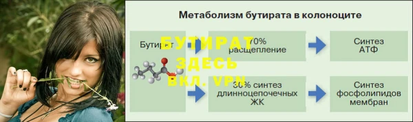 синтетический гашиш Бородино